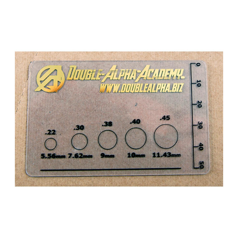 DAA IPSC Scoring Overlay Gauge