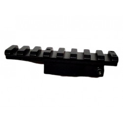 CSS Rifle Scout Sight Rail Mount for All Rifles