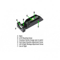 SeeAll  Nite-Pistol Sight Glock Delta (Triangle)