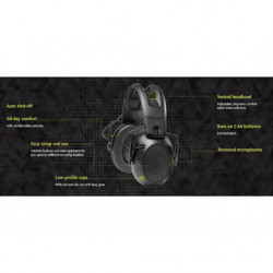 3M/Peltor Sport Tactical 500 Electronic Earmuffs