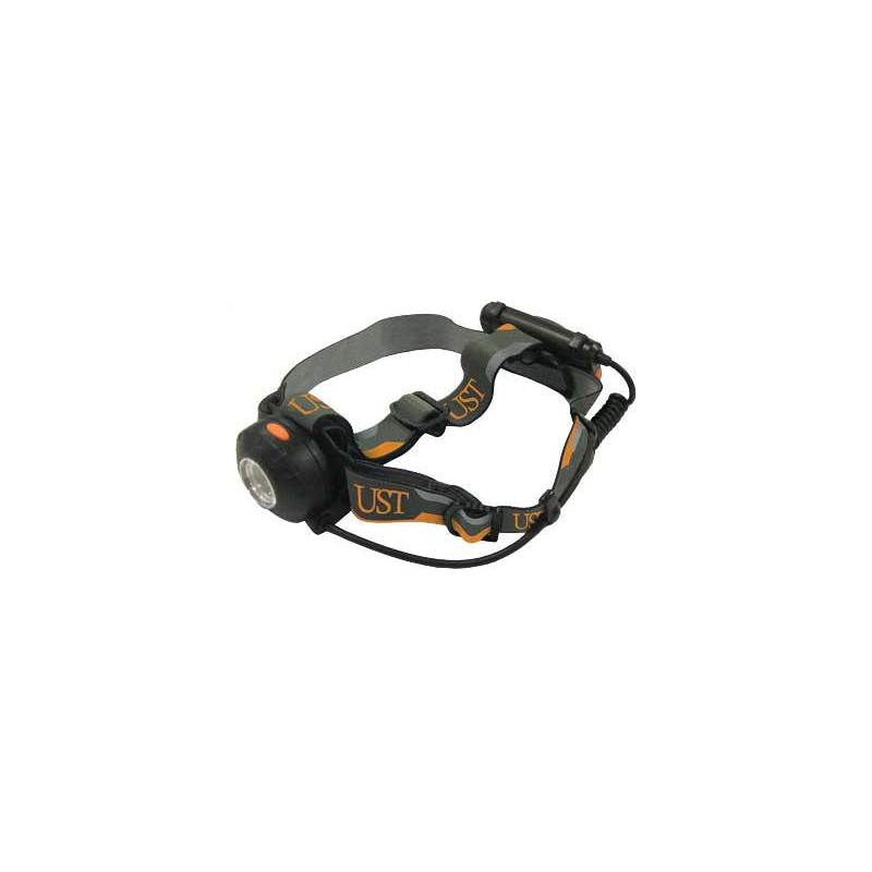 Ust Enspire Led Headlamp