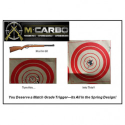 M-Carbo Marlin 60 Trigger Spring Kit