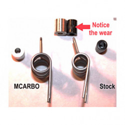 M-Carbo Remington 597 Trigger Spring Kit