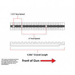 EGW Ruger Revolver Picatinny Scope Mount Silver