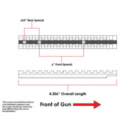 EGW S&W Revolver Picatinny Scope Mount