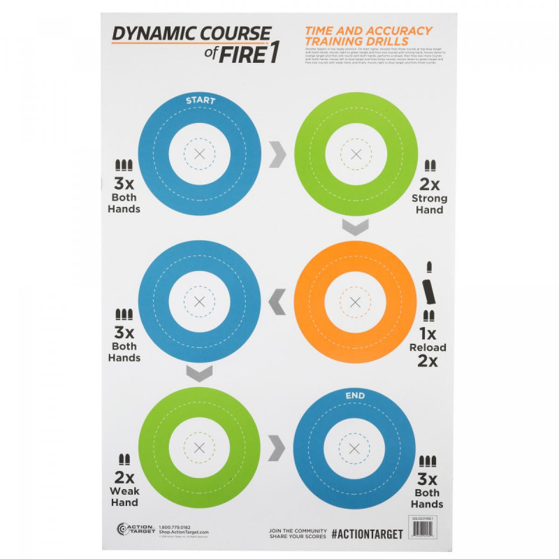 Action Targets Game Series, Dynamic 100Pk