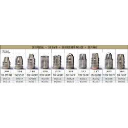 Lee Bullet Molds Caliber .38