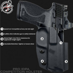 Black Scorpion PRO IDPA Competition Holster w/Flashlight