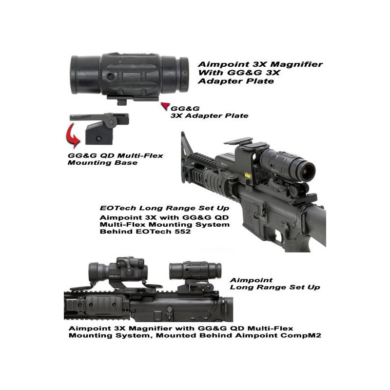 Aimpoint 3X Magnifier Quick Detach Multi-Flex Base And Adapter