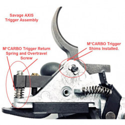 M-Carbo Savage AXIS Pro Trigger Kit