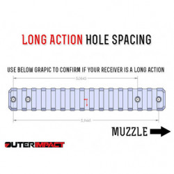 Outerimpact Picatinny Rail for Howa 1500 Long Action – 0 MOA