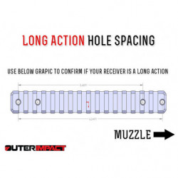 Outerimpact Picatinny Rail for Savage AccuTrigger Long Action – 0 MOA