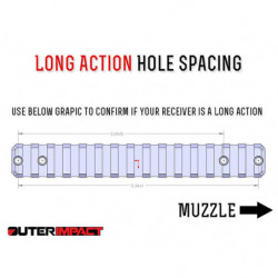 Outerimpact Picatinny Rail for Remington 700 Long Action – 0 MOA