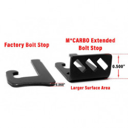 M-Carbo Ruger PC Carbine Extended Bolt Stop