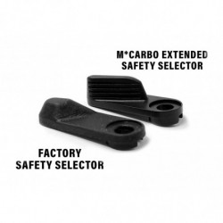 M-Carbo Kel-Tec PMR-30/CP33 Extended Aluminum Safety Selector Kit