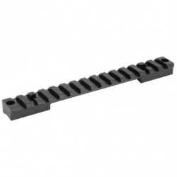 DNZ Savage AXIS Picatinny Rail 8-40 Screws