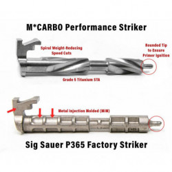 M-Carbo SIG P365 Titanium Striker