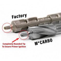 M-Carbo SIG P365 Titanium Striker