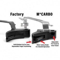 M-Carbo Glock Gen 3-4 Short Stroke Flat Trigger Drop-In Assembly