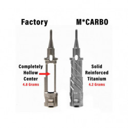 M-Carbo FN 509 Titanium Performance Striker