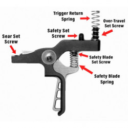 M-Carbo Savage AXIS I & II Flat Trigger Drop-In