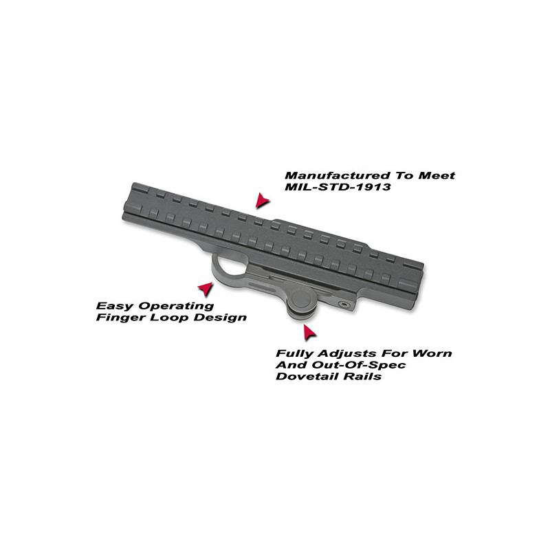 GG&G Accucam Quick Detach Scout Length Mounting Base