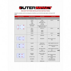 Outerimpact Red Dot Mount – MRA for H&K USP Pistol