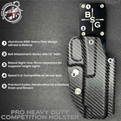 Black Scorpion PRO Heavy Duty Competition USPSA Holster w/Black Attachment