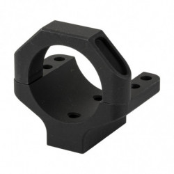 Badger Condition One Accessory Ring Cap Adapter