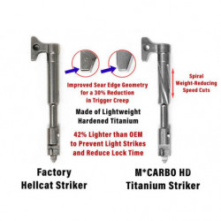 M-Carbo Springfield Hellcat Titanium Striker Assembly