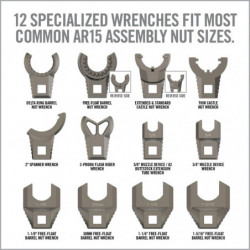 Master Fit Wrench Heads