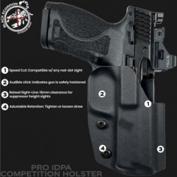 Black Scorpion PRO IDPA Competition Holster w/Thumb Rest