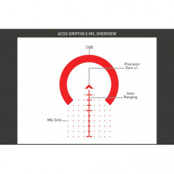 Primary Arms SLx 1-8x24 FFP Rifle Scope - Illuminated ACSS Griffin X MIL Reticle