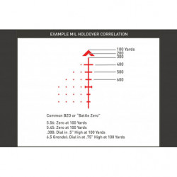 Primary Arms SLx 1-8x24 FFP Rifle Scope - Illuminated ACSS Griffin X MIL Reticle