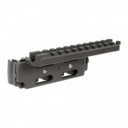 Midwest Optic Rail Shell Holder