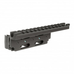 Midwest Optic Rail Shell Holder