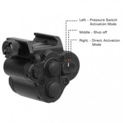 UTG Sub-compact Light/Red Laser Combo 120Lm