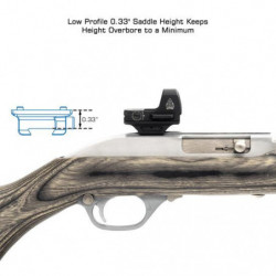 UTG Dovetail Optic Mount for DOCTER Low Profile