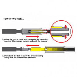 UTG .308mm/7.62X51mm Broken Shell Extractor