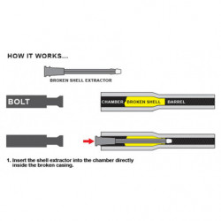 UTG .308mm/7.62X51mm Broken Shell Extractor