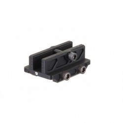 OuterImpact Adjustable Modular Red Dot Mount – Optics Mount Base Plate