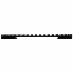 DNZ Savage All Round 8-40 Screws Picatinny Rail