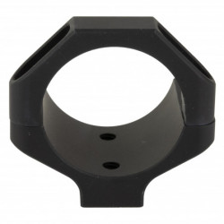 Badger Condition One Accessory Ring Cap Adapter