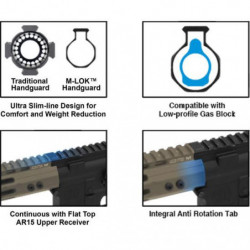 UTG PRO AR-15 Super Slim Free Floating Rail 15"