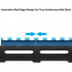UTG PRO M-LOK Rail Section